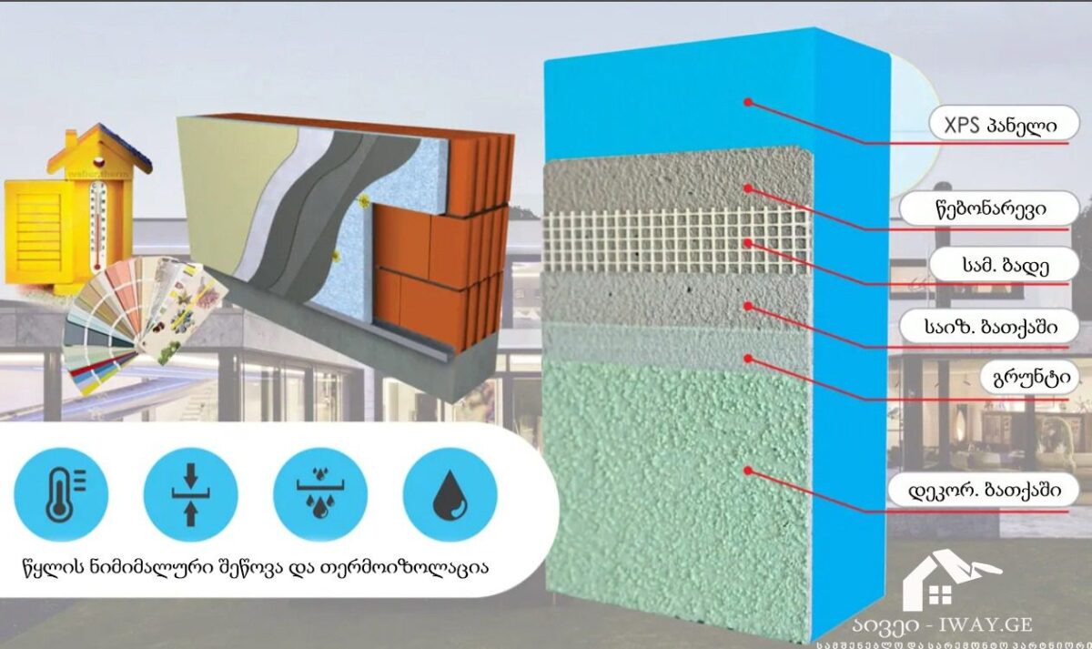 XPS საიზოლაციო ფილა 4სმ - Image 3