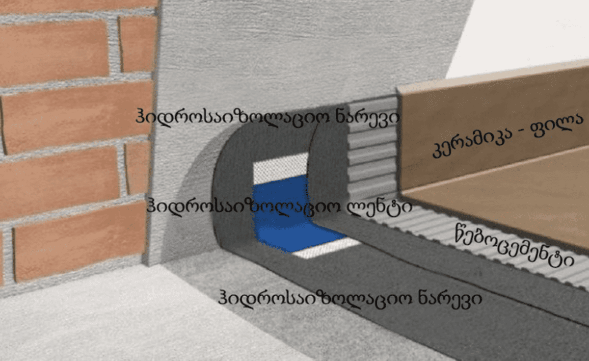 QIS FLEXER HALF - ორკომპონენტიანი ჰიდროიზოლაცია - Image 2