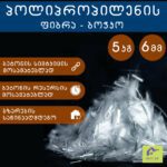 პოლიპროპილენის-ბოჭკო პოლი პროპილენი